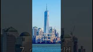10 tallest towers in the world(never seen before)|Top 10 list|top 10