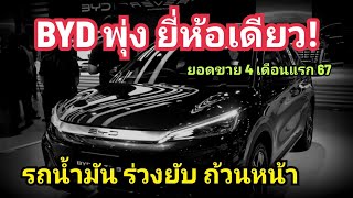 รถญี่ปุ่น ร่วงยับ! Isuzu ดิ่งเหว Mazda ยับ Nissan แผ่ว Mitsubishi เหนื่อย/ยอดขายรถนยต์ 4 เดือนแรก 67