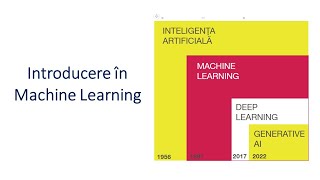 Introducere în Machine Learning. Full version