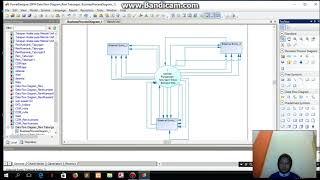 Tutorial DFD dengan menggunakan PowerDesigner