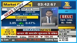 First Trade : BHEL trading at 134 with 1.7% hike, rise in OMC's likely