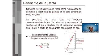 2024 11 11 LUNES VIDEO ADE46 ECUACION DE LA RECTA