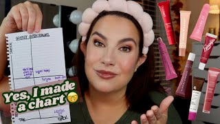 HOT PRODUCT: Glossy Lip Balm Tubes. Shine + Treatment + Color... Comparing 8 brands