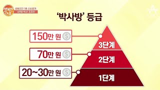 텔레그램 성착취물 유포 조주빈, '박사방'에 등급이 있다? | 행복한 아침 290 회