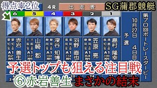 【SG蒲郡競艇】予選トップも狙える注目の1戦⑥赤岩善生、まさかの結末‥