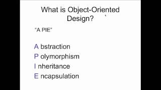 OO Design in Java - Tutorial 1 Part 6