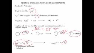 Organometallics Grignard RLi Chapter 14 Part 1