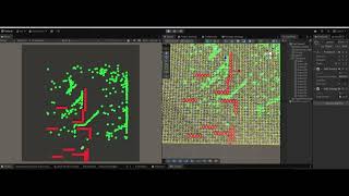Flow Field Pathfinding with Unity 6