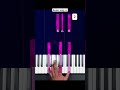 How to play this gaming song on piano #pianosoinapp #pianotutorial focalors sacrifice genshin impact