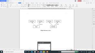 Java Programming Tutorial - 33 Interface in Java