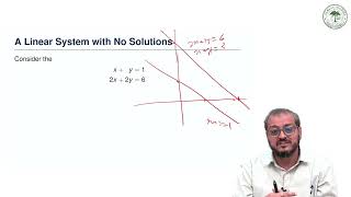 Lecture 47: Introduction to system of linear equations