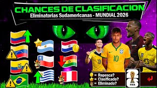 PROBABILIDADES de CLASIFICACIÓN camino al Mundial 2026 🏆 Eliminatorias Sudamericanas