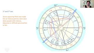 Exploring Selena Quintanilla's Natal Chart