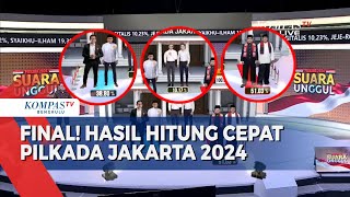 Berikut Hasil Hitung Cepat Litbang Kompas Pilkada Jakarta 2024