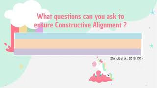 AFPC LU 2 Constructive alignment