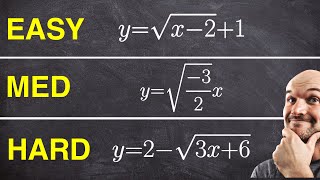 Graph the Square Root Function