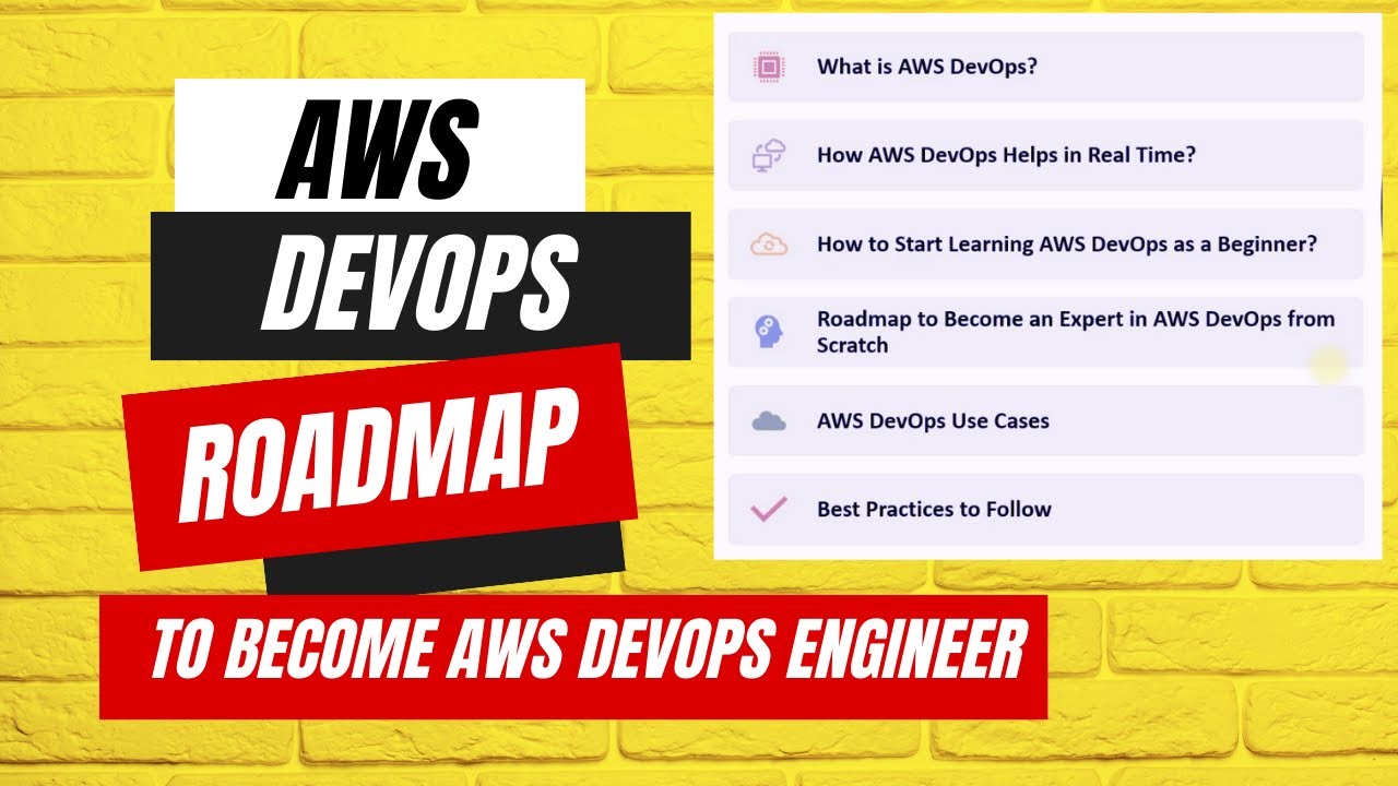 AWS Devops Roadmap 2023 - How To Become A Devops Engineer? - Become ...