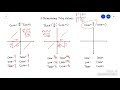 5 Remaining Trig Values