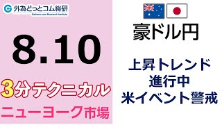 豪ドル/円見通し 「上昇トレンド進行中、 米イベント警戒」見通しズバリ！3分テクニカル分析 ニューヨーク市場の見通し　2023年8月10日