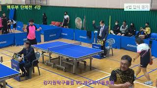 제56회 제주특별자치도민체육대회 백두부 단체전 4강 김동률(4) VS 조찬영(4)