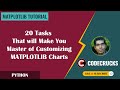 Mastering Customization of Plots in MATPLOTLIB