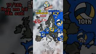 Top 10 best countries in Volleyball in Europe    #mapping