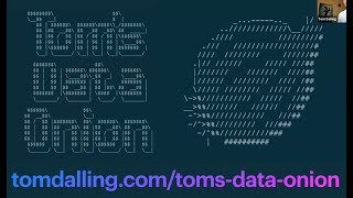 Nailing Your Live Coding Job Interview in Ruby - Tom Dalling