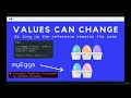 Capture Collections of Data with Arrays: Using Const with Arrays--The Modern JavaScript Bootcamp
