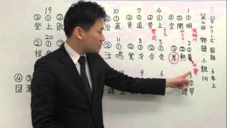 ノア式予習シリーズ学習法　６年国語　同訓異字　「あつい」「はやい」「うむ」「おう」　中学受験専門プロ個別指導塾ノア