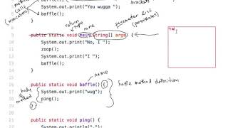 Chapter 4: Method signatures