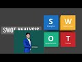 swot ជាអ្វី