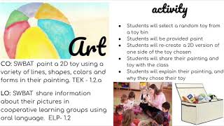 Thematic Unit Presentation (ESL)