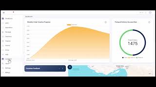 Simplifying Customer Management: Adding Customers in Shipox App