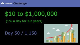 PrimeDice Challenge - $10 to $1,000,000 - Day50 - 18/Nov/2020 | TWTOP