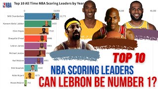 Top 10 NBA Scoring Leaders Of All Time - Can Lebron Become the Number One Scoring Leader in the NBA?
