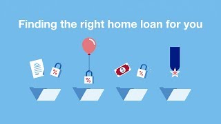 Mortgage Basics: Finding the Right Home Loan for You