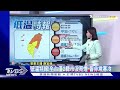 【0600最新氣象】合歡山武嶺下雪了～～ 這波冷到周一 下周三再降溫｜tvbs新聞@tvbsnews01