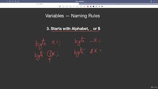 2.4 : Rules for Variable Names | [Abdul Bari] Java Course
