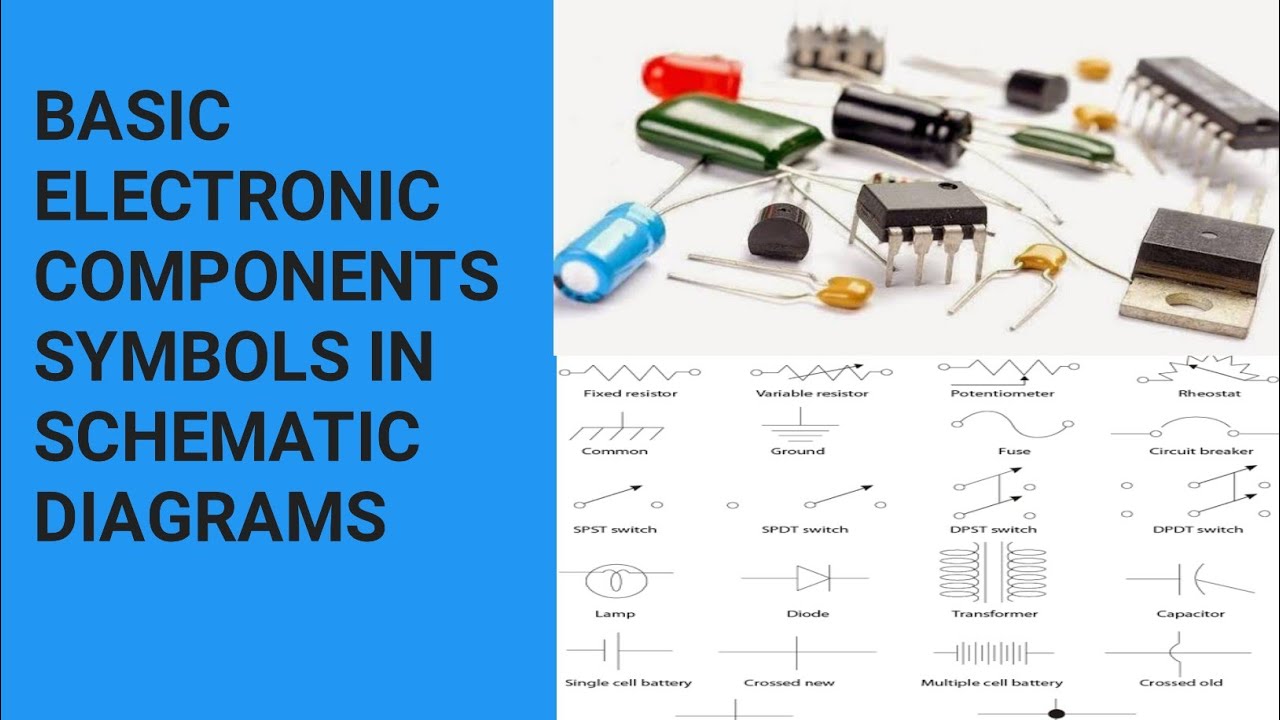 Basic Electronic Components With Symbols And Functionality. - YouTube