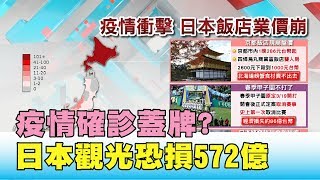 飯店1晚286元! 日本觀光恐損572億 疫情確診\