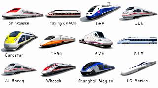 Every High Speed Train Explained in 7 Minutes