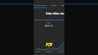 Cuanto paga YouTube por un short?