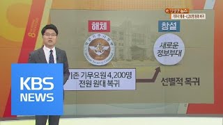 기무사 해체…전원 원대 복귀로 전면 개편 / KBS뉴스(News)