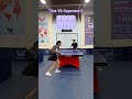 Westchester Table Tennis Open Tournament Nov 2022 (Part 1)