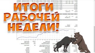 Итоги за рабочую неделю с 17.06.2019 года по 21.06.2019 год!