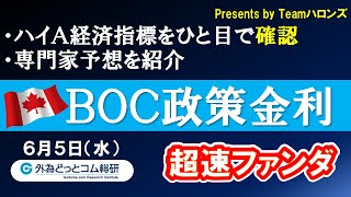 ハイA経済指標をひと目で確認「カナダＢＯＣ政策金利」2024年6月5日発表-超速ファンダ