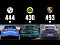 Car Spec Comparison: BMW M2 CS vs Lotus Exige Cup 430 vs Porsche 718 Cayman GT4 RS | 4enthusiasts