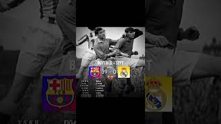 117-0 ☠️ #barcelona #realmadrid #viral #shorts