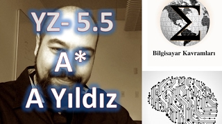 Yapay Zeka 5.5 : A Yıldız (A*) Sezgisel Arama Algoritması