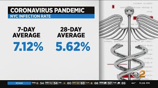 Though NYC cases are ticking up, Dr. Fauci says U.S. has entered new phase of the pandemic